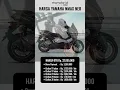 Harga Motor Baru Yamaha NMax NEO 2025 | Update Harga Motor Yamaha Nmax Neo berbaru 2025