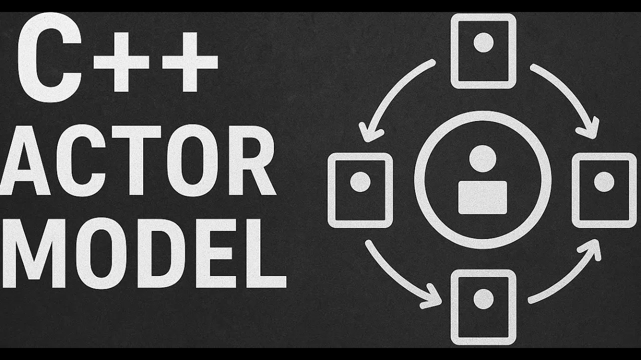 Master C++ Actor Model Concurrency with Header-Only Library