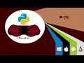 path basename dirname join OS - 15