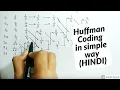 HUFFMAN CODING SOLVED EXAMPLE in simple way Electronics Subjectified In hindi