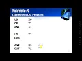 PLC and Drives week 6b Statement List Programming