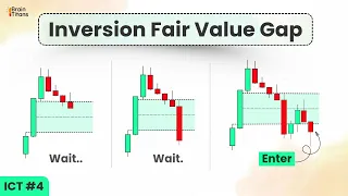 Best Trade Entry Setup - Inversion Fair Value Gap (IFVG) | ICT Series EP 04