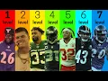 The 7 Levels of NFL Safeties