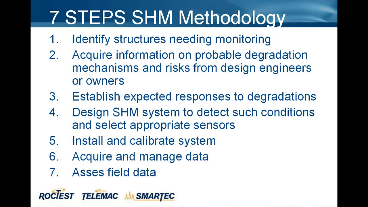 Webinar 05: ISHMS Integrated Structural Health Monitoring Systems