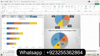 NP EX19 4a Excel Module 4 Sam Project A Alanis Parks Department Analyze and Chart Financial Data