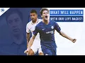 MATT LAW Do Marcos Alonso Emerson have a future at Chelsea London is Blue Podcast