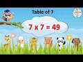 Table of 7 Multiplication Tables for Kids 7 ka Pahada Maths Tables Learning Kids TV