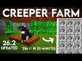 NEW AUTOMATIC UPDATED Minecraft Java 26 2 Creeper Farm Tutorial Easy
