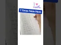 How To Learn The 7 Times Tables