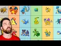Download Lagu Literally All of My Favorite Pokémon