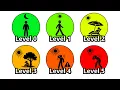 Every DANGEROUS UV Radiation Index Level Explained In 17 Minutes