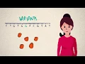 Download Lagu DNA, genes and genomes