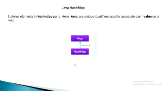 JAVA PROGRAMMING Treeset and Hashmap