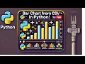 How to Create a Bar Chart from a CSV File in Python Matplotlib Pandas Tutorial