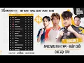 Download Lagu 🏆 APAC MASTER #2 (TPP) - NGÀY CUỐI:  🇻🇳 TE,  🇻🇳 AG. AL, 🇻🇳 NGUE, 🇻🇳 OTTG, 🇻🇳 66, 🇹🇭 FOR, 🇮🇩 QIWA,...