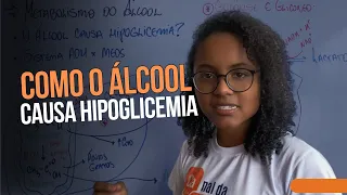 ENTENDA de uma vez por todas a relação DO ÁLCOOL com a GLICONEOGÊNESE