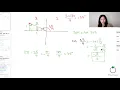 3 repeating as a fraction