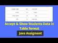 Display Student Data in Tabular format Student details program in Java console application