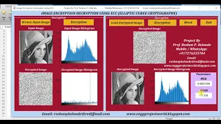 Matlab Code for Image Encryption Decryption Using ECC Elliptic Curve Cryptography Project Code