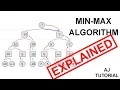 Min-Max algorithm explained with example