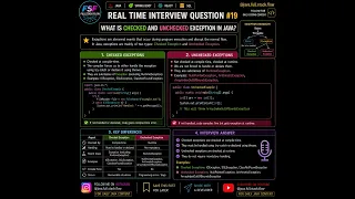 Checked vs Unchecked Exception in Java Java Interview Questions Real-Time Interview Answer
