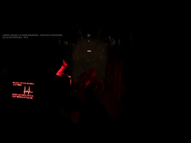 Negative Atmosphere - What have I created...