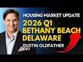 Real Estate Bethany Beach DE January 2026 Market Update Are Home Prices Changing