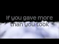 Ultra Nate - Free (Lyrics)