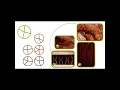 Aphex Twin - Untitled [Four Tet Remix - Selected Ambient Works 2 CD 1 Track1]