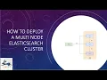 How to deploy a multi-node elastic-search cluster elasticsearch deep dive elk stack tutorial