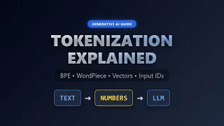 tokenization explained how llms read text bpe wordpiece