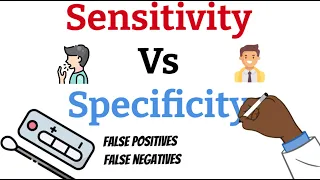 Sensitivity vs Specificity - Simple Explanation This will never confuse you again