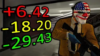 PAYDAY 2 Infamy Speedruns Are Still Fun in 2026