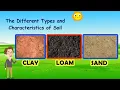 SCIENCE 4 Types of Soil and Its Characteristics