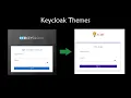 Customize Keycloak with themes
