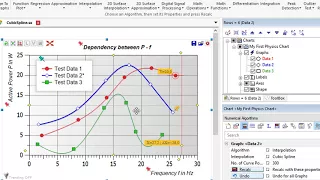 How to make a Cubic Spline