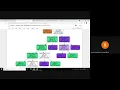 Task - Prediction using Decision Trees Algorithm