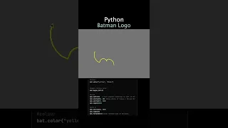 Creative Masterpiece Drawing the Batman Logo with Python Turtle