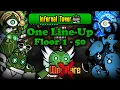 Battle Cats - No Uber One Line-Up Infernal Tower Floor 1 50
