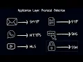 Application Layer - Computer Networks For Developers 04