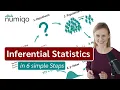 What is inferential statistics Explained in 6 simple Steps