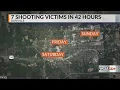 Danville Police investigating three shootings in three days