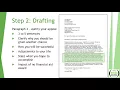 How to write an SAP Financial Appeal Letter