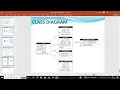 Project PPT - Placement Prediction Portal using Machine Learning Python Django