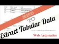 Web Scraping Table Data with Selenium and Python