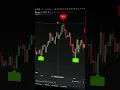 Download Lagu Best trading indicator 📈 #crypto #stocks #forex #tradingview