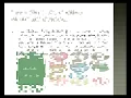 Chap 1 Lesson 1 2 - Procedural Programming