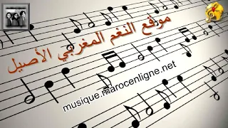 الثلاثي أمنا الحب و العبقرية 