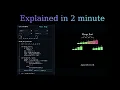 Merge Sort Visualized Line by Line Python Algorithm Trace