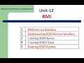 Network programming BCA 6th sem Unit 12
